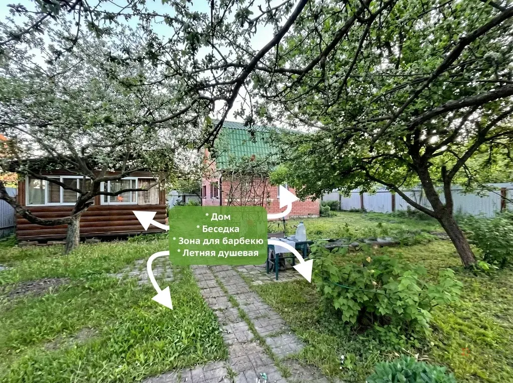 Продается дом Столбовая, СНТ "Заря" - Фото 2