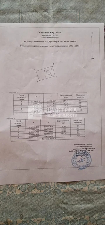 Продажа участка, Рузский район, СНТ Физик - Фото 9