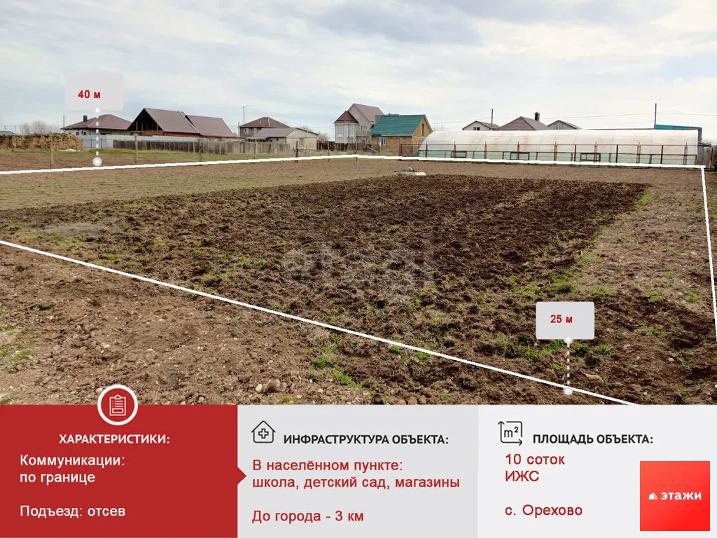 Продажа участка, Орехово, Сакский район, ул. 40 лет Победы - Фото 0