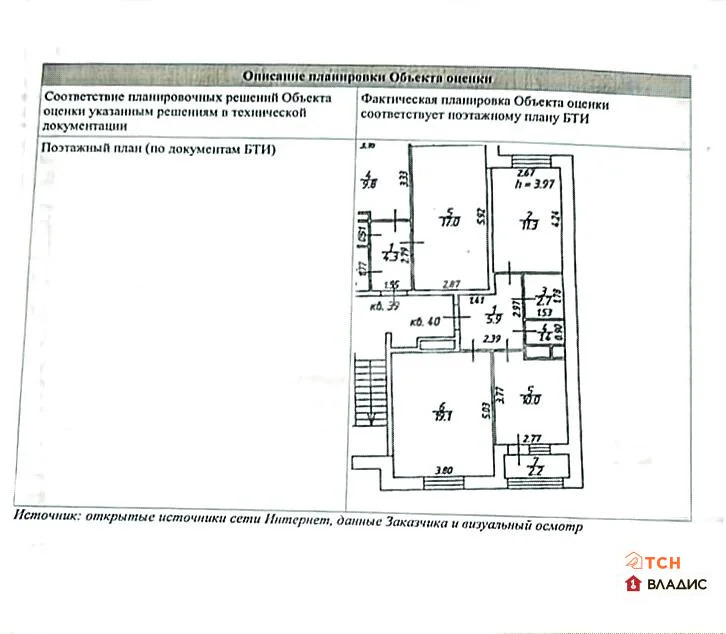 Продажа квартиры, Королев, ул. Горького - Фото 19