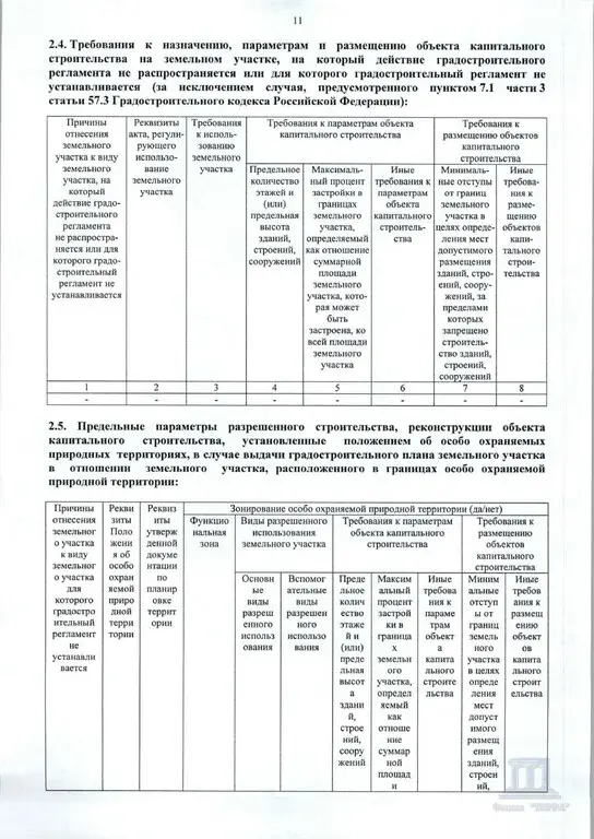 Продаю земельный участок под строительство в Ростове-на-Дону - Фото 15