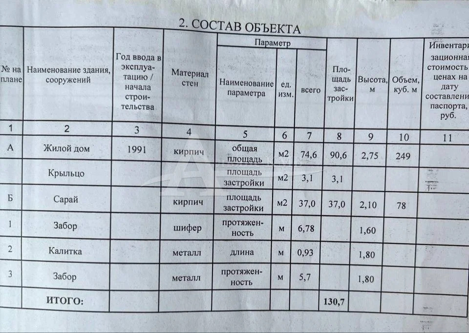 Продажа дома, Зеленокумск, Советский район, ул. Хуторская - Фото 8