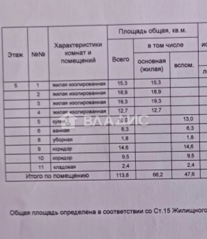 Москва, улица Макаренко, д.5с1А, 4-комнатная квартира на продажу - Фото 13