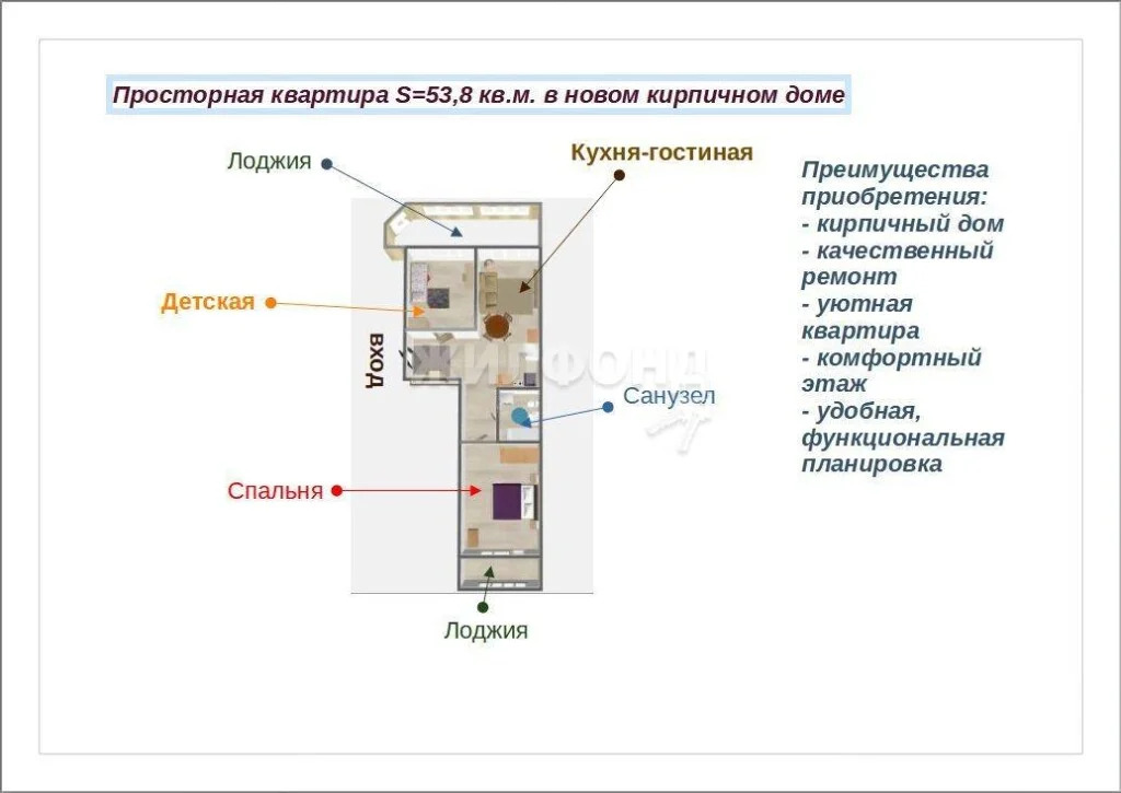 Продажа квартиры, Новосибирск, Кирова пл. - Фото 13