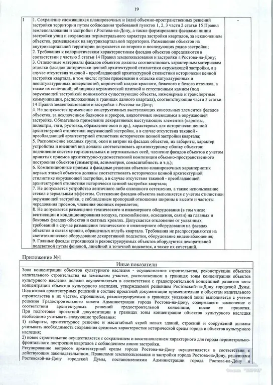 Продаю земельный участок под строительство в Ростове-на-Дону - Фото 23