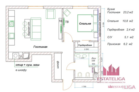 Продажа квартиры, Софийская наб.