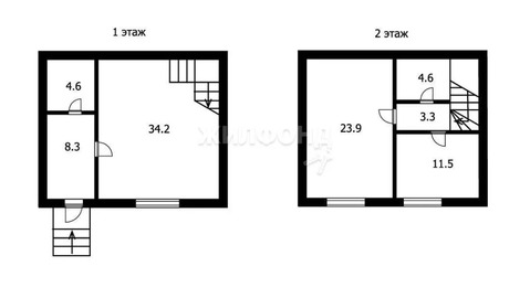 Продажа таунхауса, Элитный, Новосибирский район, микрорайон Берёзки