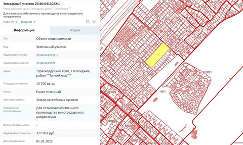 Продажа участка, Геленджик