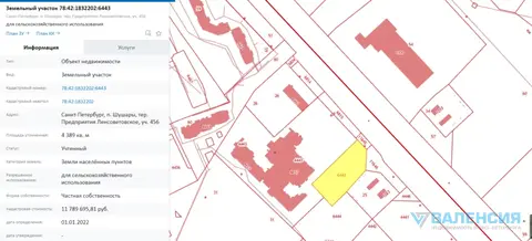 Продажа земельного участка 0,44га Шушары, пос. Ленсоветовский,