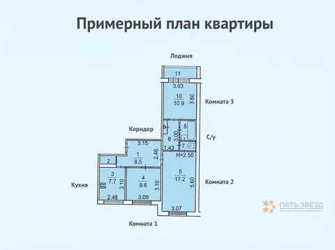 Продается 3-комнатная квартира ул. Московская, д. 81