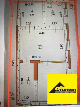 Продажа дома, Ейск, Ейский район, ул. Романа