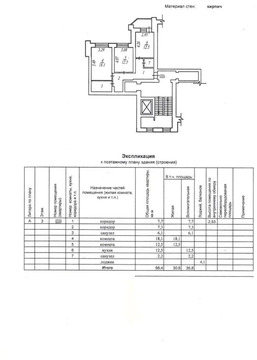 Продажа квартиры, Бердск, ул. Первомайская