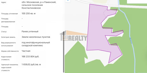 Продажа земельного участка, Сельвачево, Раменский район