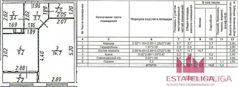 1-комнатная квартира, 36 кв.м., в ЖК "Государев дом"
