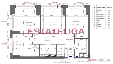 Продажа квартиры, Мичуринский пр-кт.