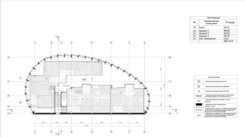 Прямая продажа от застройщика