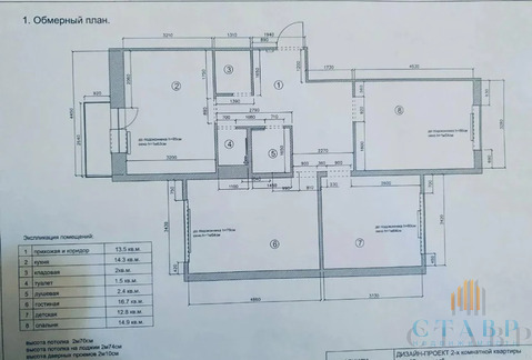 Продажа квартиры, Шушары, Переведенская улица