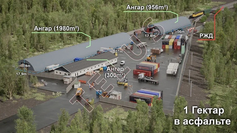 МО, Чехов, ул. 8 Марта, 3240 м2, Складской комплекс и участок 1 га ...