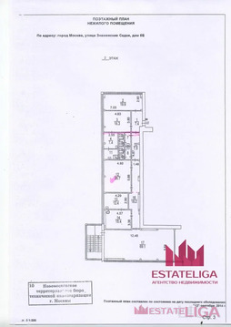 Продажа готового бизнеса, ул. Знаменские Садки
