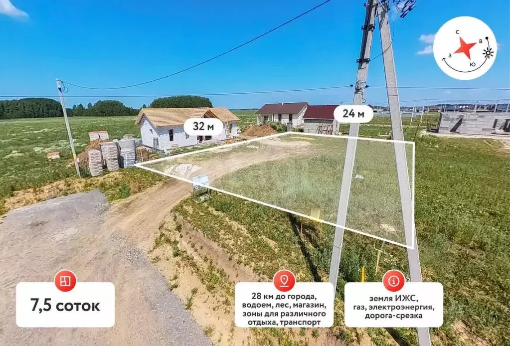 Участок в Тюменская область, Тюменский муниципальный округ, с. Кулига, ... - Фото 1