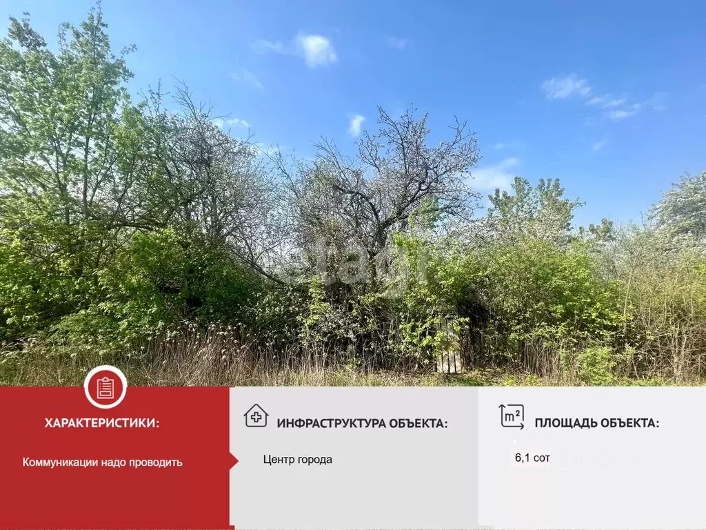 Участок в Белгородская область, Губкин ул. Свободная, 3 (15.0 сот.) - Фото 2