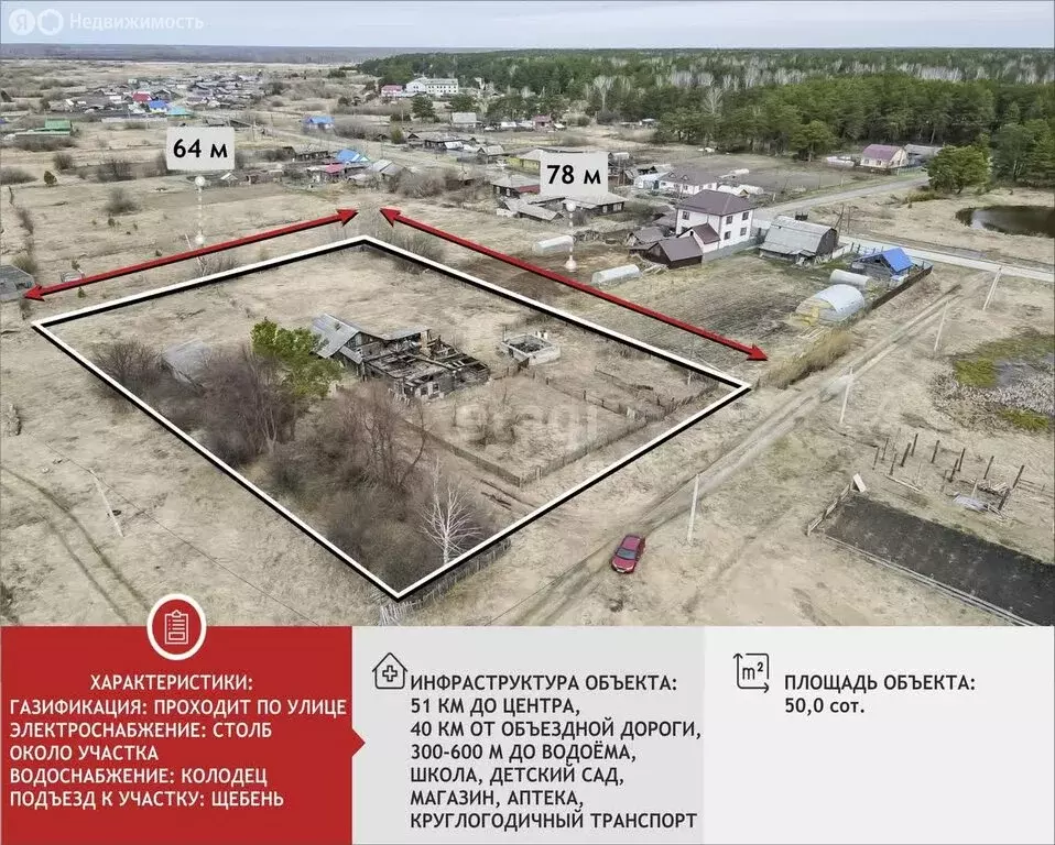 Участок в село Велижаны, Фестивальная улица (50 м) - Фото 1