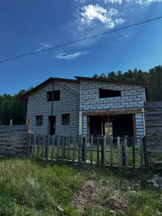 Участок в Иркутская область, Иркутский муниципальный округ, с. Малое ... - Фото 1