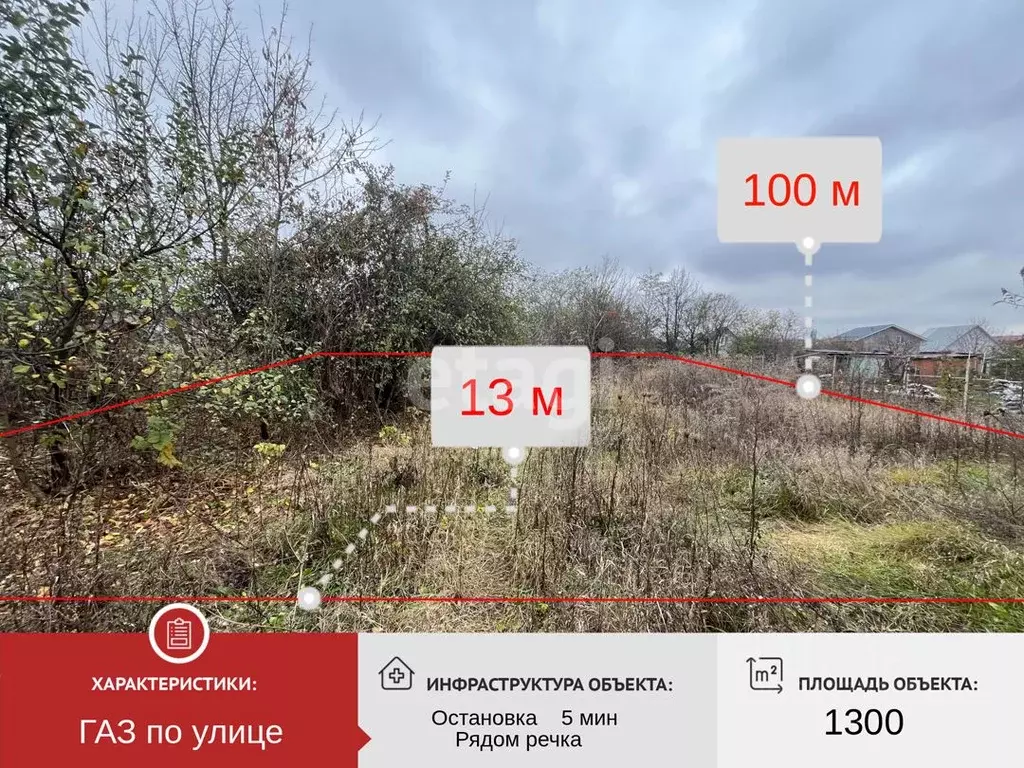 Участок в Белгородская область, Старый Оскол Коммунальщик-2 садовые ... - Фото 1