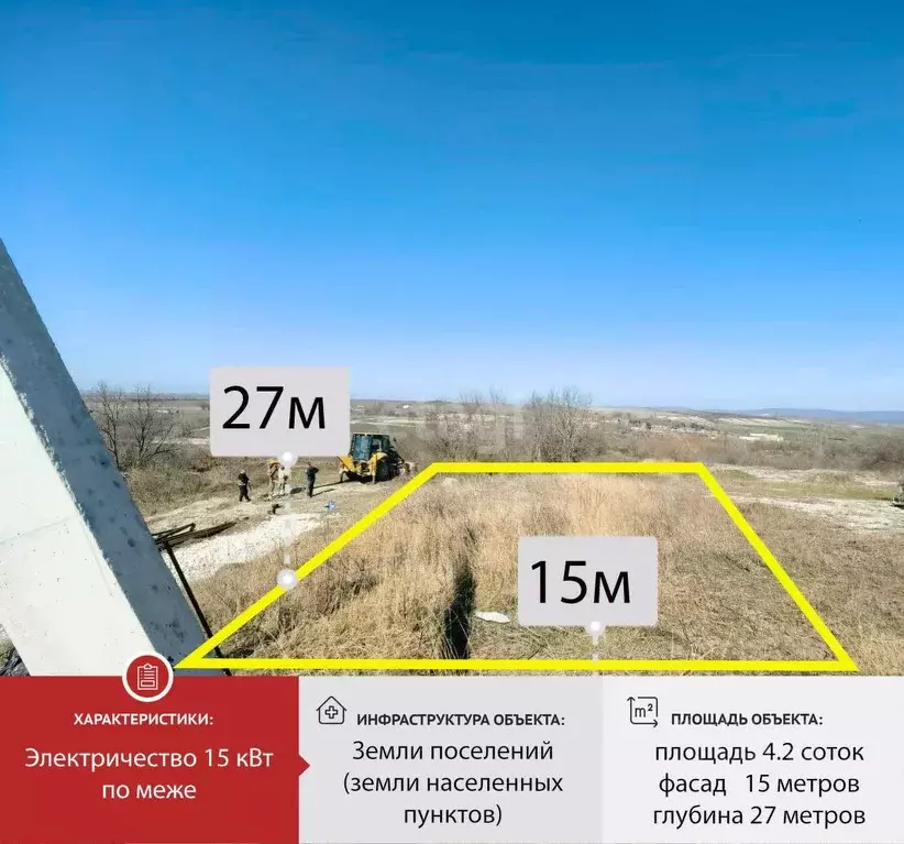 Участок в Краснодарский край, Новороссийск городской округ, Раевская ... - Фото 0