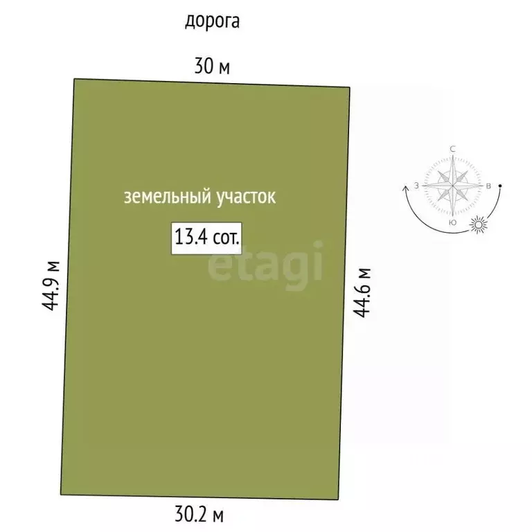 Участок в Тюменская область, Тюмень Царево СНТ, ул. Снежная (13.42 ... - Фото 2
