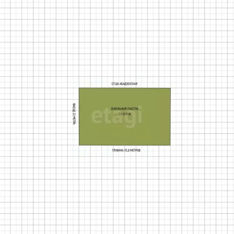 Участок в Адыгея, Майкопский район, Абадзехская ст-ца  (7.9 сот.) - Фото 2