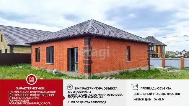 Дом в Белгородская область, Белгородский район, с. Стрелецкое, ... - Фото 1