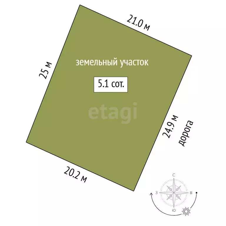 Дом в Тюмень, территория СОСН Тура, Земляничная улица (20 м) - Фото 1