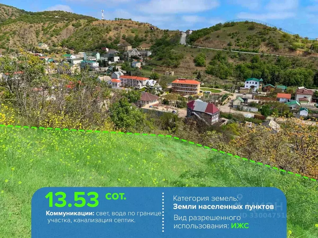 Участок в Крым, Алушта муниципальный округ, с. Рыбачье ул. Б. ... - Фото 2