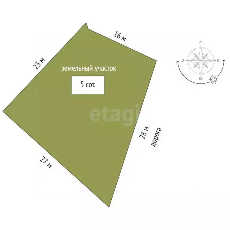 Участок в Севастополь Балаклавский муниципальный округ, ул. Александра ... - Фото 1