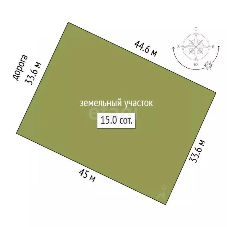 Участок в Крым, Черноморский район, Оленевское с/пос, с. Калиновка  ... - Фото 2