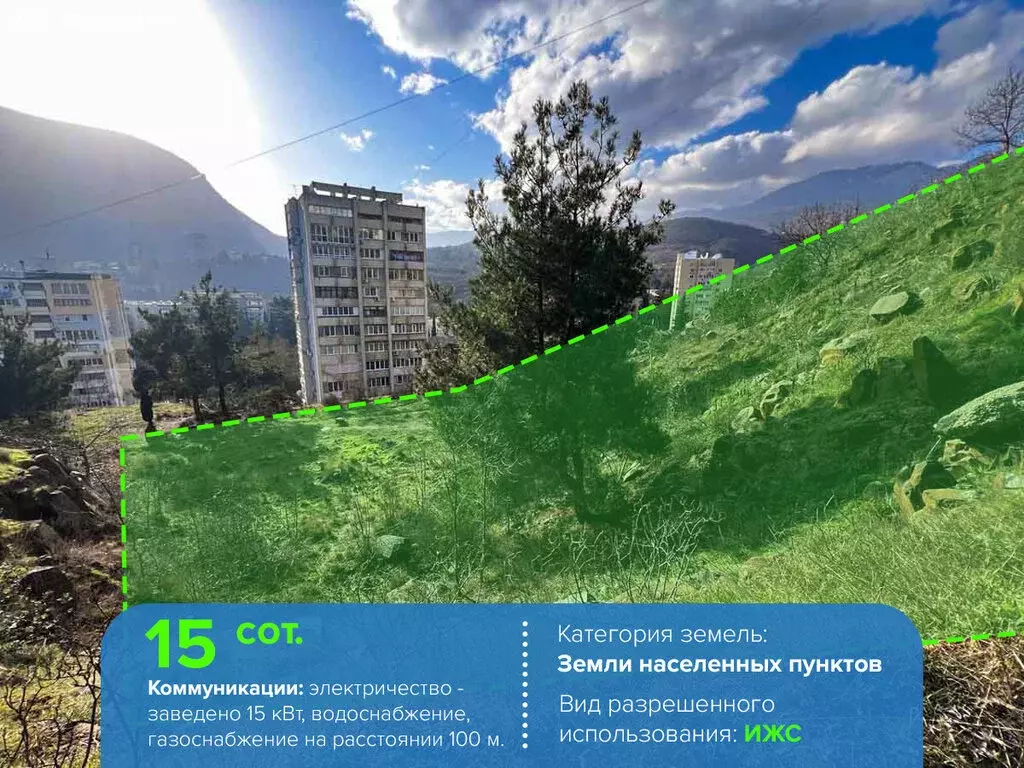 Участок в Республика Крым, муниципальный округ Алушта, посёлок ... - Фото 2