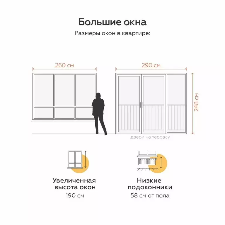 2-комнатная квартира: Молодёжный, жилой комплекс Огни (57.17 м) - Фото 1