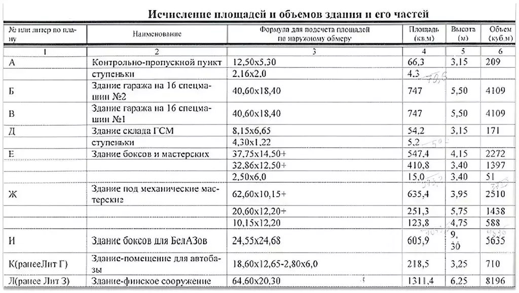 Производственное помещение в Тульская область, Алексин Арматурная ул., ... - Фото 0