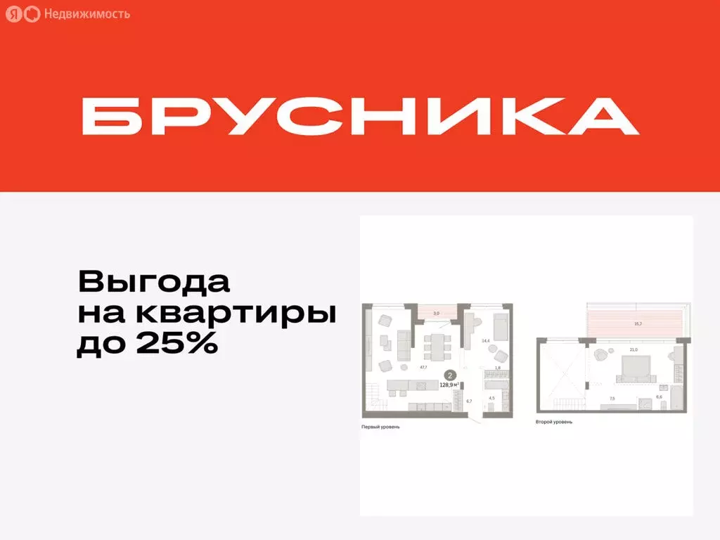 2-комнатная квартира: Тюмень, жилой комплекс На Минской (128.93 м) - Фото 0