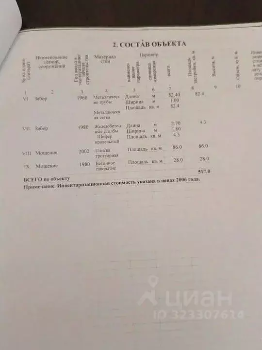 Дом в Краснодарский край, Темрюкский район, Курчанское с/пос, ... - Фото 1