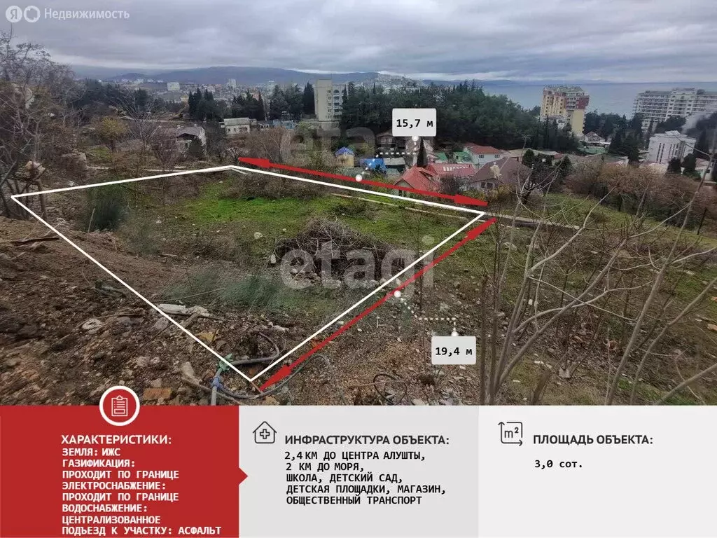 Участок в Алушта, Краснофлотская улица (3 м) - Фото 1