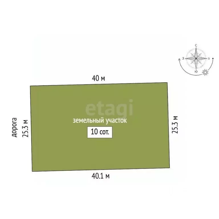 Участок в Ростовская область, Аксайский район, Мишкинское с/пос, Киров ... - Фото 2