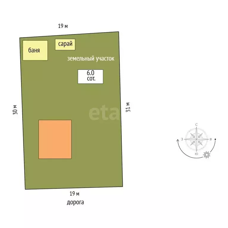 Дом в Архангельская область, Котласский муниципальный округ, СТ ... - Фото 1