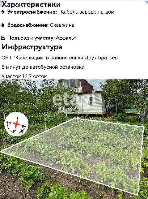 Дом в Хабаровский край, Хабаровский район, Кабельщик СНТ 21 (50 м) - Фото 1