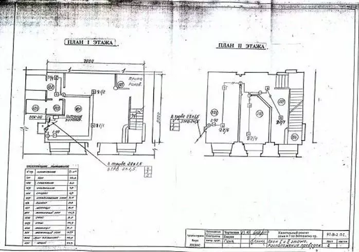 Помещение свободного назначения в Москва Ветошный пер., 7 (162 м) - Фото 2
