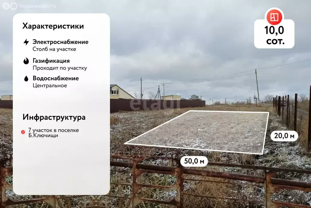 Участок в село Большие Ключищи, Верхняя Полевая улица (10 м) - Фото 0