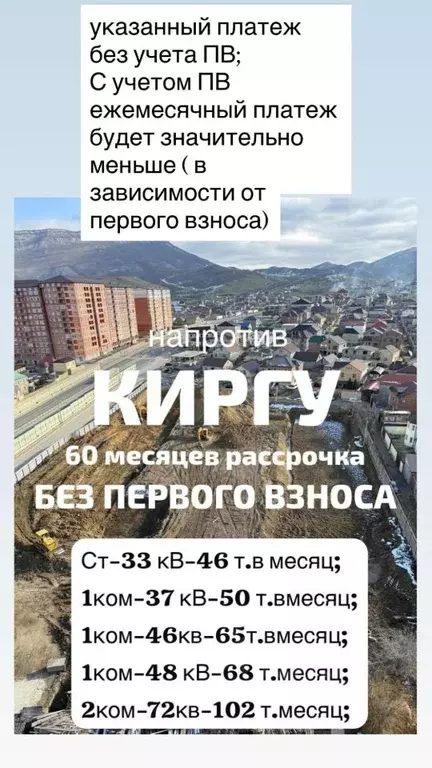 1-к кв. Дагестан, Махачкала ш. Карабудахкентское, 30 (46.0 м) - Фото 2