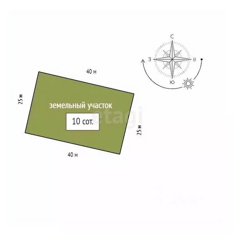 Дом в Красноярский край, Красноярск пос. ПСО Звезда-1, 90 (20 м) - Фото 2