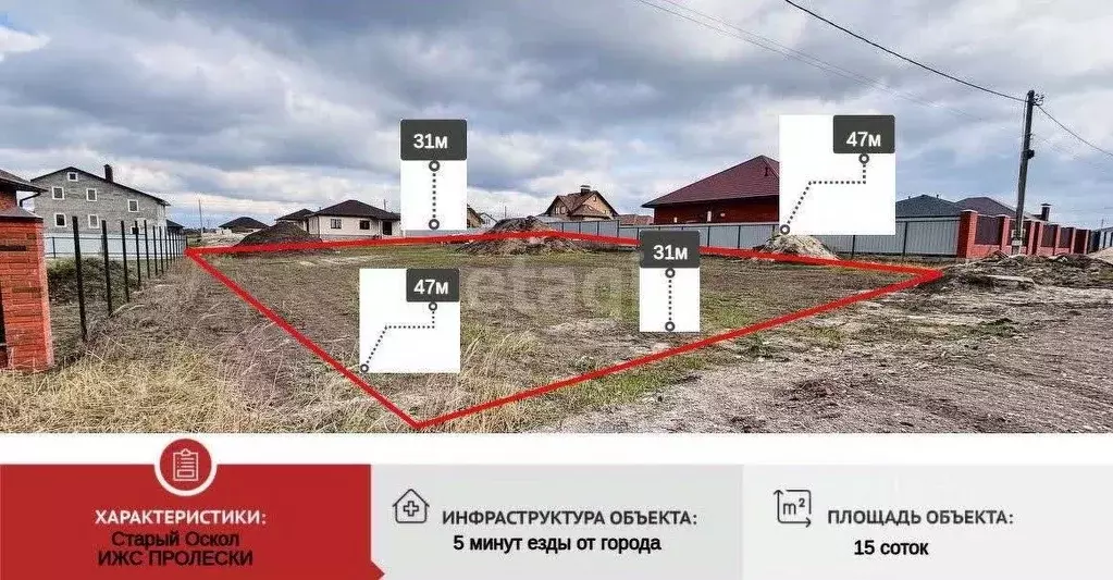 Участок в Белгородская область, Старый Оскол ул. Лучистая, 58 (15.0 ... - Фото 0